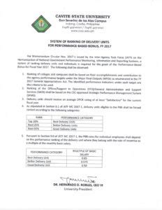 bpsu grading system|System of ranking delivery units and individuals .